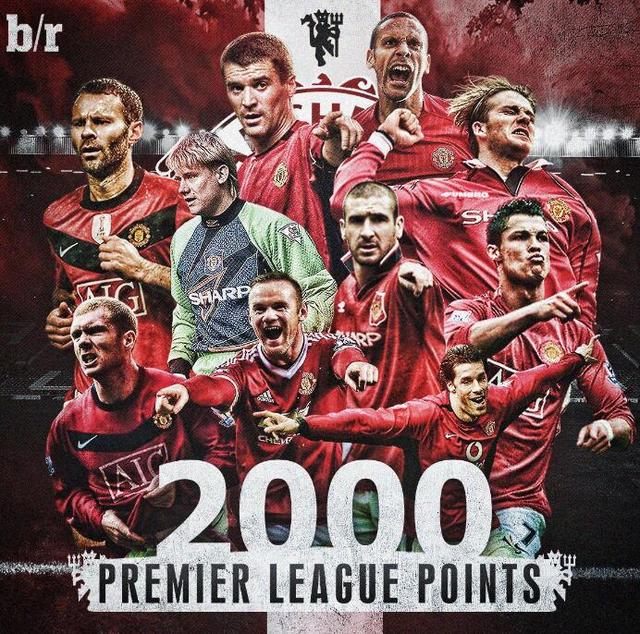 了球队总数 了球队总数